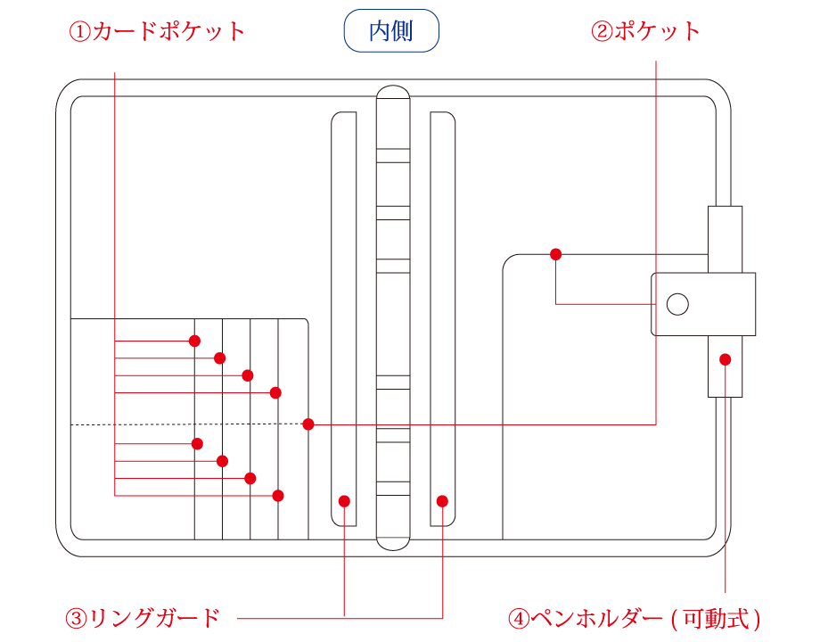 ヨーク A5 19mm ［3103］ システム手帳商品一覧 ASHFORD