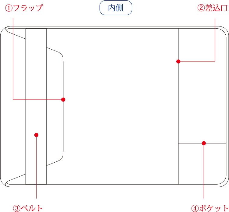 ドローイング ブックカバー四六 8068 革小物 Ashford